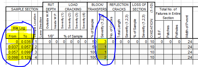 Pavement ratings and _to/_from distances.